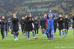 SGD-SVD-2019-20-0034